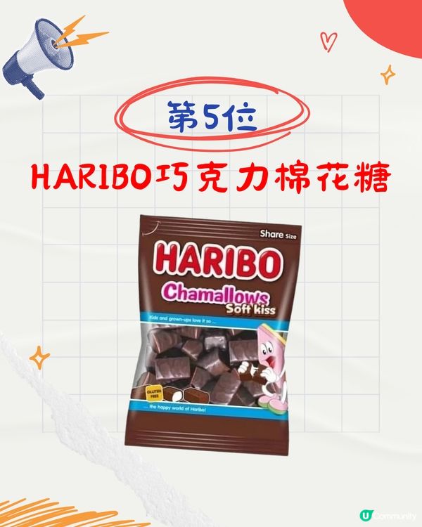 2024年日本5大爆紅食物飲品🔥日本Yahoo「搜尋大賞」