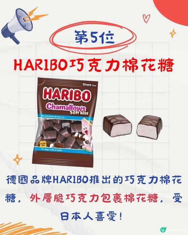 2024年日本5大爆紅食物飲品🔥日本Yahoo「搜尋大賞」