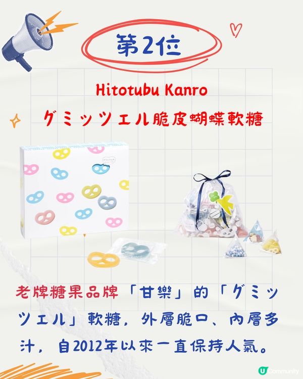 2024年日本5大爆紅食物飲品🔥日本Yahoo「搜尋大賞」