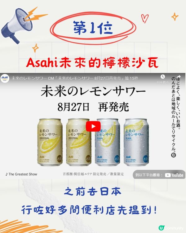 2024年日本5大爆紅食物飲品🔥日本Yahoo「搜尋大賞」