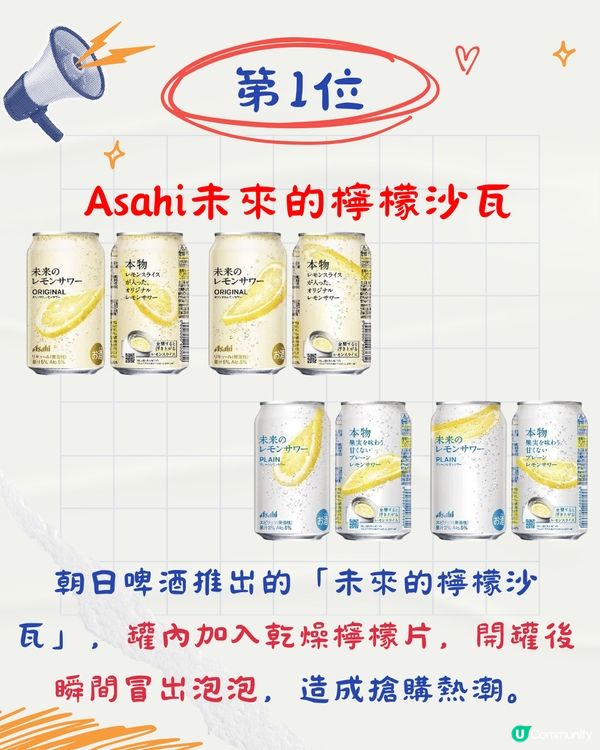 2024年日本5大爆紅食物飲品🔥日本Yahoo「搜尋大賞」