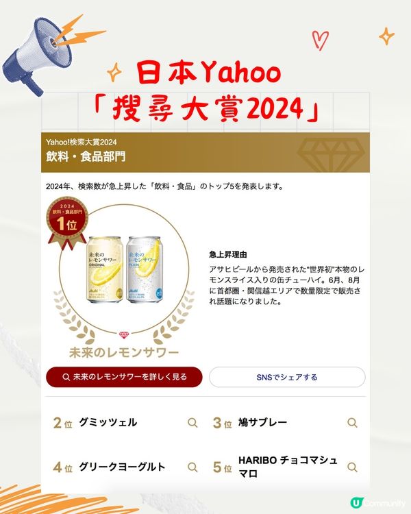 2024年日本5大爆紅食物飲品🔥日本Yahoo「搜尋大賞」