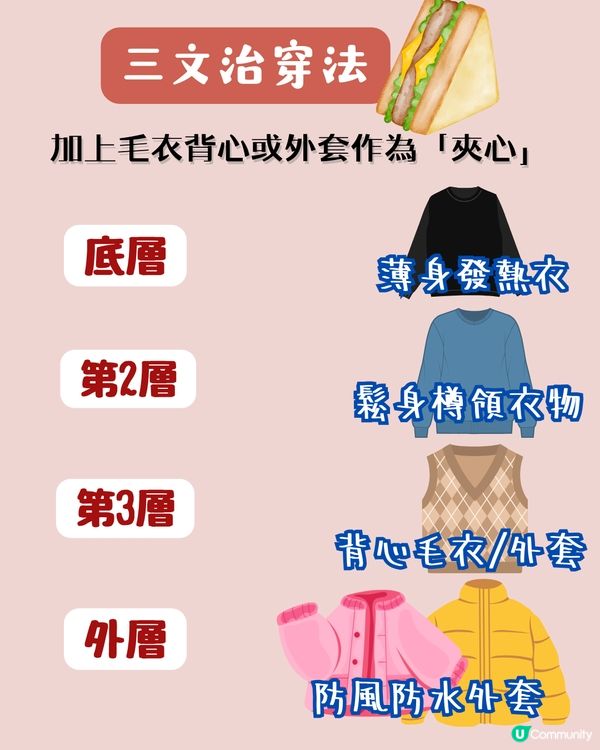 保暖穿搭方法 | 冬天去旅行應該點著？洋蔥式穿法🧅定粟米式穿法🌽更保暖？即睇3種穿搭大法！