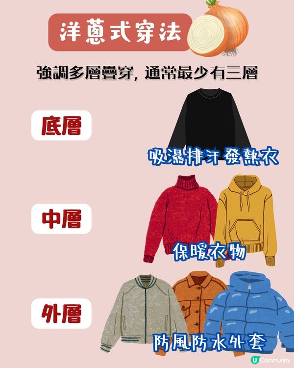 保暖穿搭方法 | 冬天去旅行應該點著？洋蔥式穿法🧅定粟米式穿法🌽更保暖？即睇3種穿搭大法！