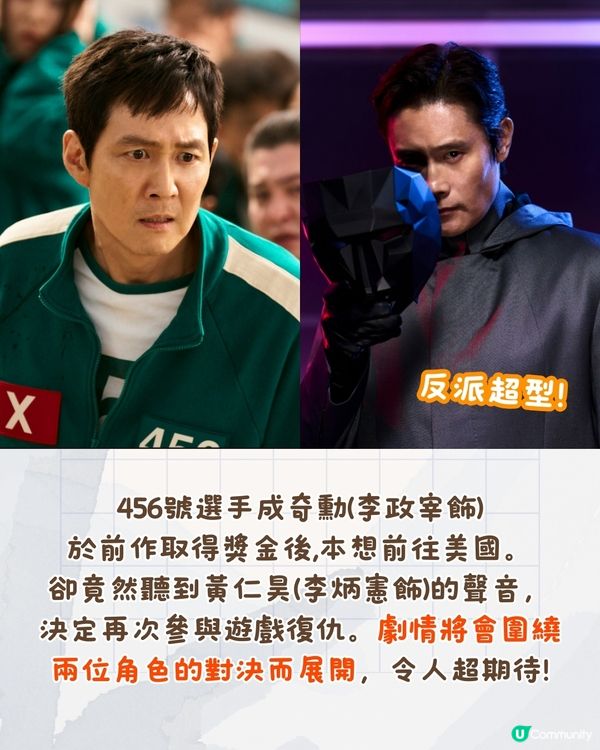 2025新劇8大推介🎥魷魚遊戲第二季/李敏鎬年度韓劇/杜琪峰監製Viu劇📅附開播日期