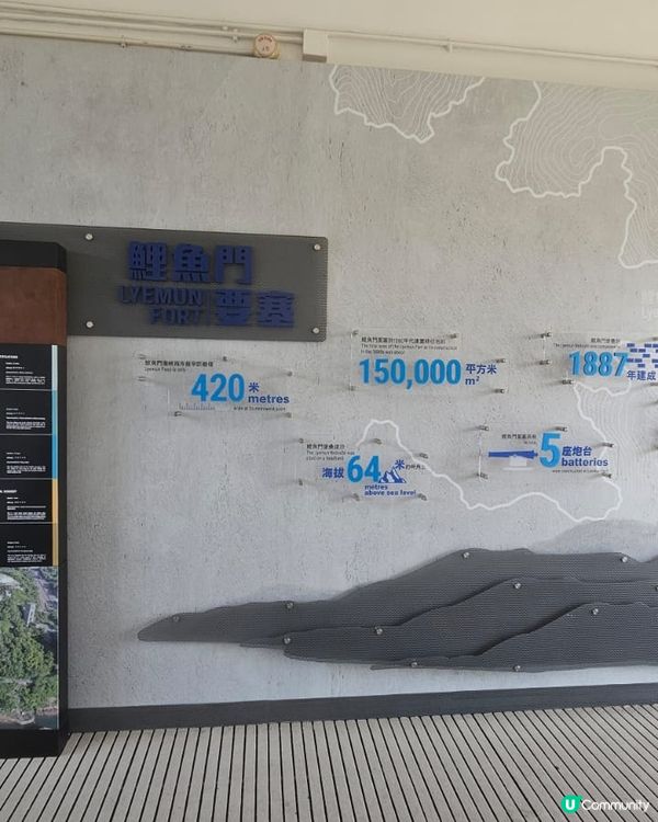 2️⃣0️⃣2️⃣4️⃣聖誕港島好去處🎄🎅🏻