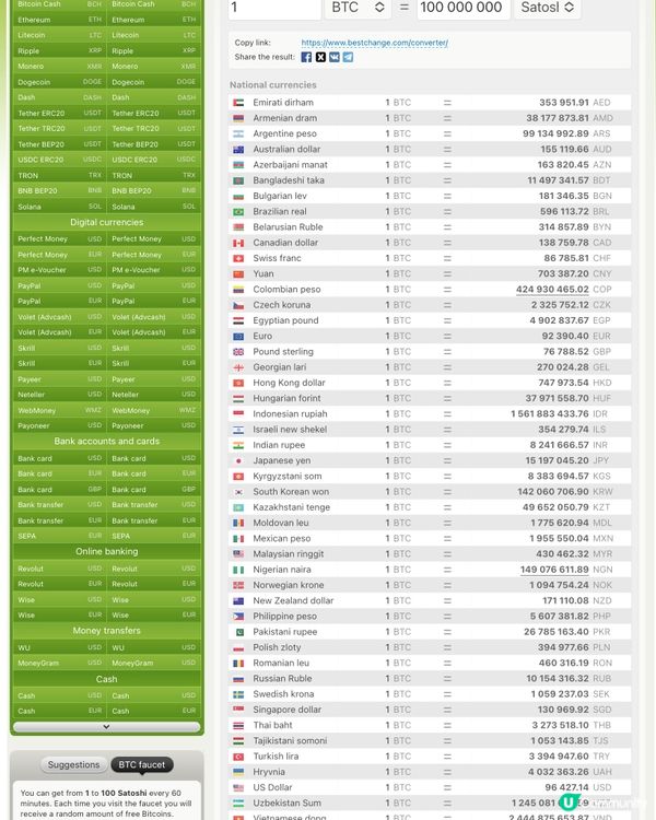 虛擬貨幣水龍頭賺錢方法