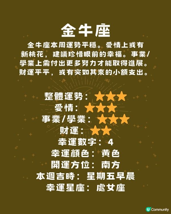 12星座運勢2024🌟本週12星座運勢(30/12-5/1)