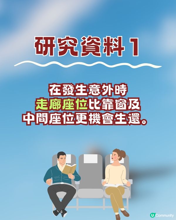 飛機座位邊到最安全？😥專家建議按3個條件選擇⚠️提升40%生存率隨時救一命‼️