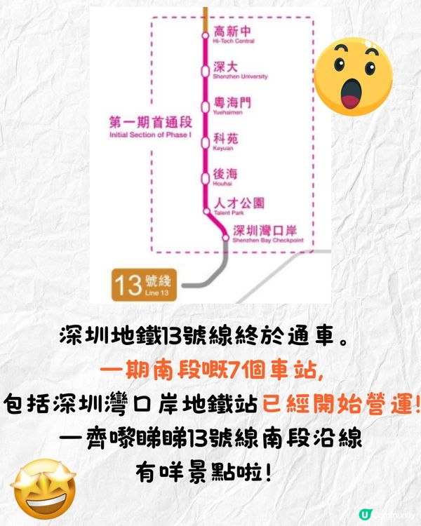 深圳地鐵13號線開通❗8大沿線景點推介🔥深圳熱門大型商場+絕美生態公園+24小時打卡書房🌹