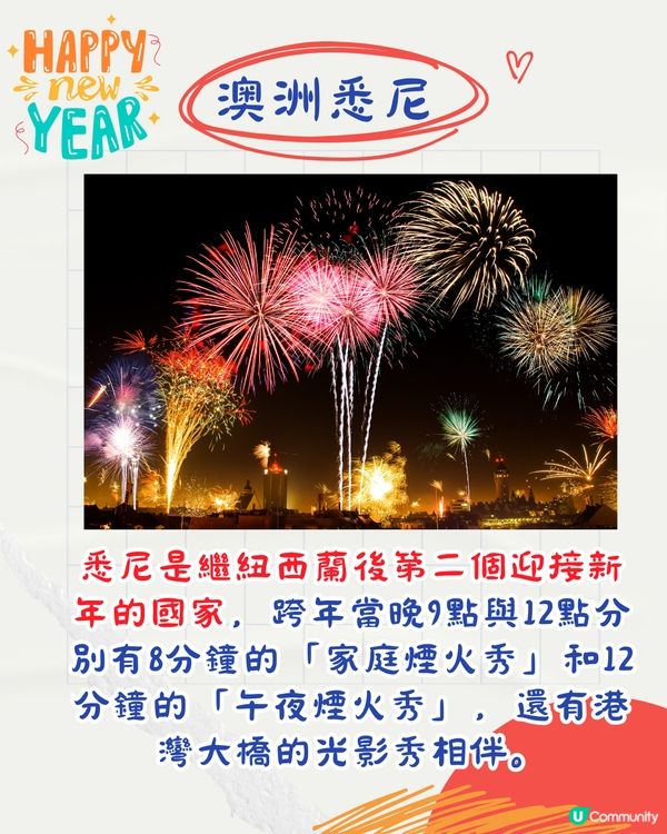 迎接2025年🌟全球10大城市跨年倒數活動一覧🎇