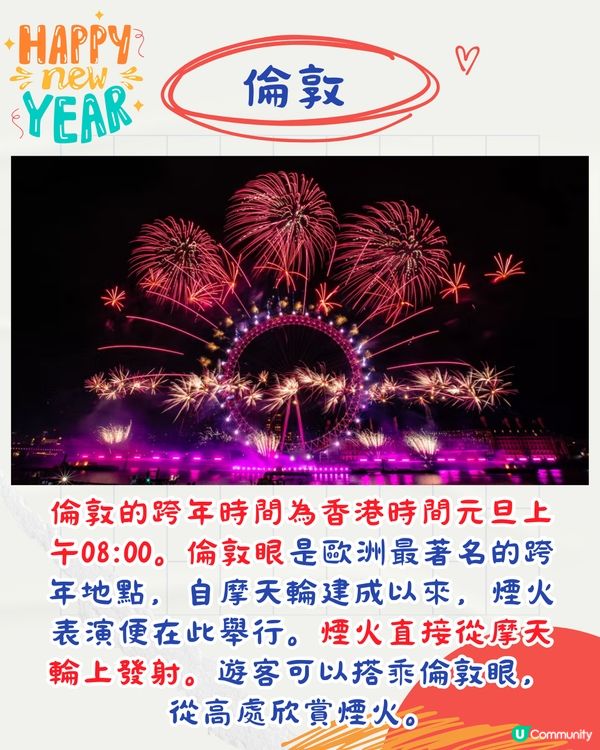 迎接2025年🌟全球10大城市跨年倒數活動一覧🎇