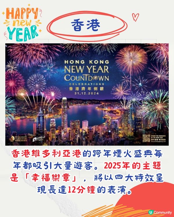 迎接2025年🌟全球10大城市跨年倒數活動一覧🎇