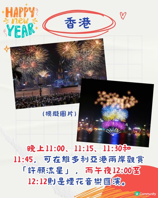 迎接2025年🌟全球10大城市跨年倒數活動一覧🎇