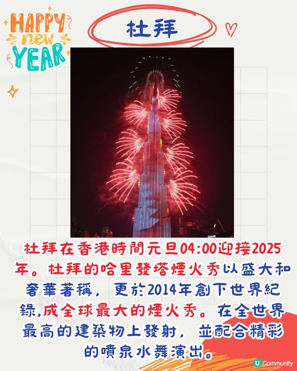 迎接2025年🌟全球10大城市跨年倒數活動一覧🎇