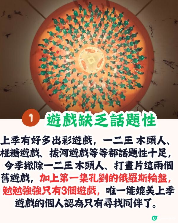 魷魚遊戲2評價︳盤點6大伏位‼️ 網民狠批劇情無新意又唔合理💣