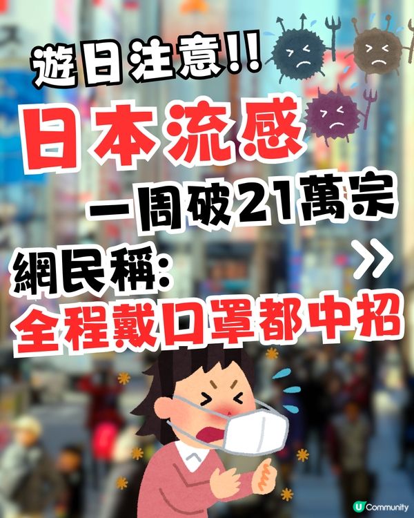 遊日注意‼️日本流感一周破21萬宗🤧網民稱:全程戴口罩都中招🤢