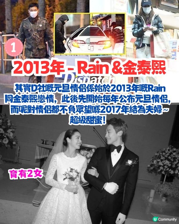 盤點韓國D社元旦情侶👩🏻‍❤️‍👨🏻2025年邊對呼聲最高？原來GD / Jennie都有份！呢對只交往25日💔