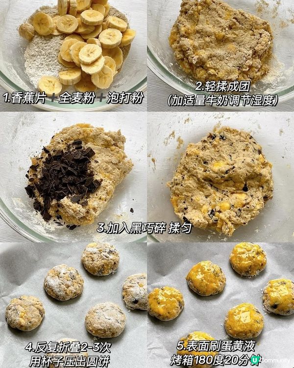 香蕉巧克力全麥司康