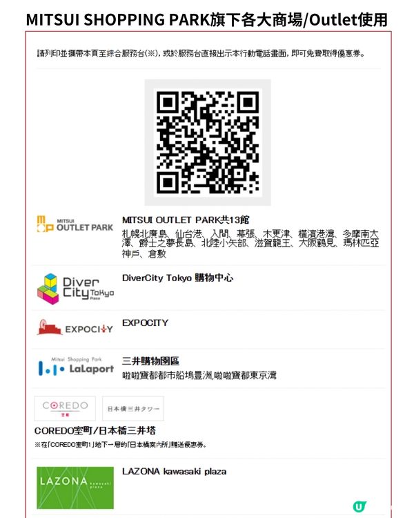 【日本優惠券2025】百貨公司/松本清藥妝/GU免稅後再折‼️