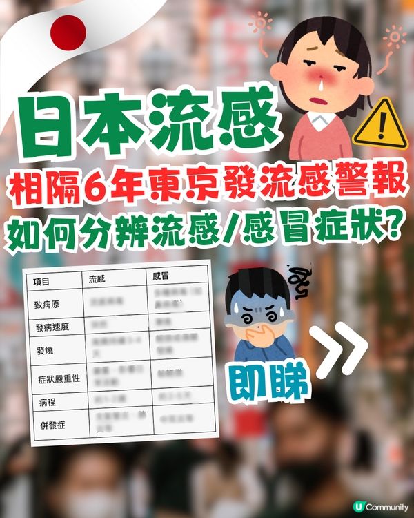 日本流感！相隔6年東京再發流感警報⚠️如何分辨流感/感冒症狀?