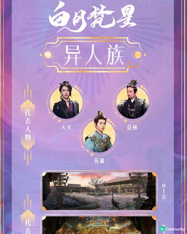 白月梵星與千古玦塵角色對比！附最新追劇日曆更新時間