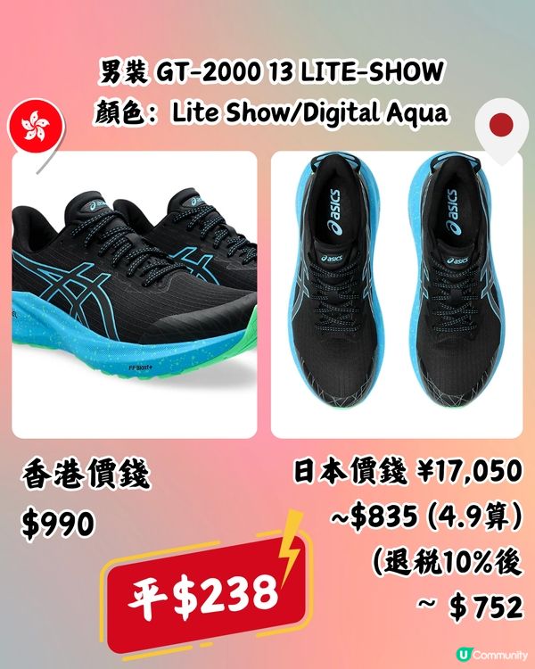 日本買ASICS運動鞋超抵🔥低至半價‼️即睇13款港日價錢對比