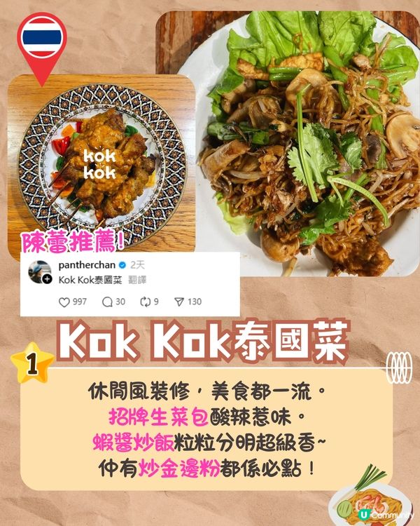 張敬軒求問元朗美食😋網民狂推8間必食餐廳🔥陳蕾至愛泰菜/世界冠軍咖啡/元朗名物香蕉煎餅❗