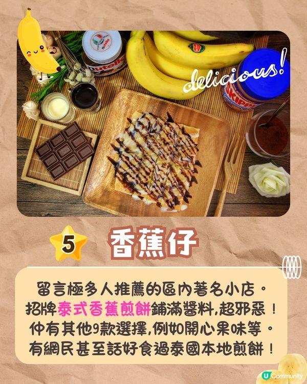 張敬軒求問元朗美食😋網民狂推8間必食餐廳🔥陳蕾至愛泰菜/世界冠軍咖啡/元朗名物香蕉煎餅❗