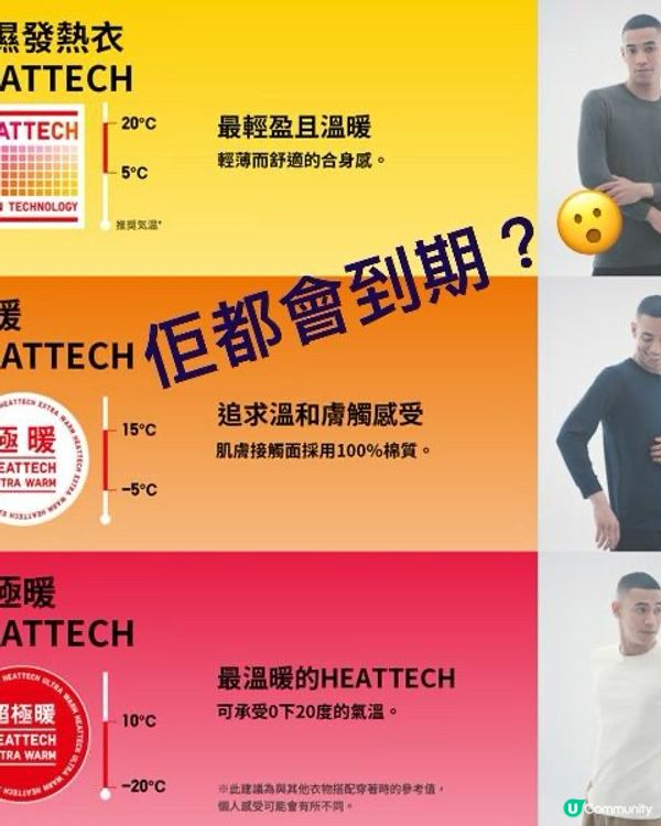 UNIQLO HEATTECH衫👚原來有官方到期日🫣