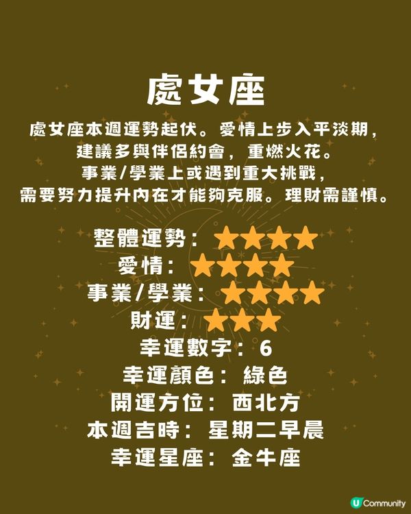 本週12星座運勢(14/1-19/1)🌟