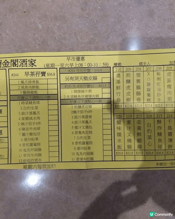 吃貨喜訊!又有一間新店登陸!今次係主打 中菜粵菜嘅翠湖金閣/...