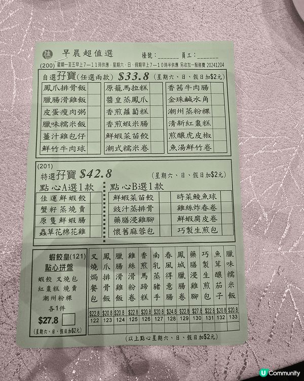 長沙灣新開張嘅酒樓：佳運樓酒家，佢嘅早茶孖寶好抵食都係$33...