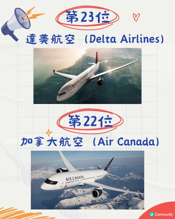 2025年全球25大最安全航空公司排行榜出爐‼️國泰排第幾？✈️
