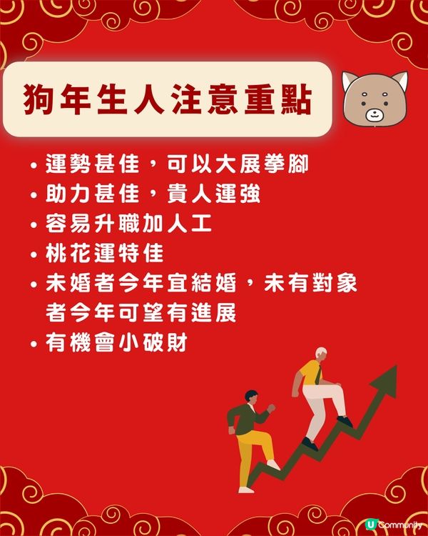 龍震天師傅蛇年運勢12生肖流年運程 (上)