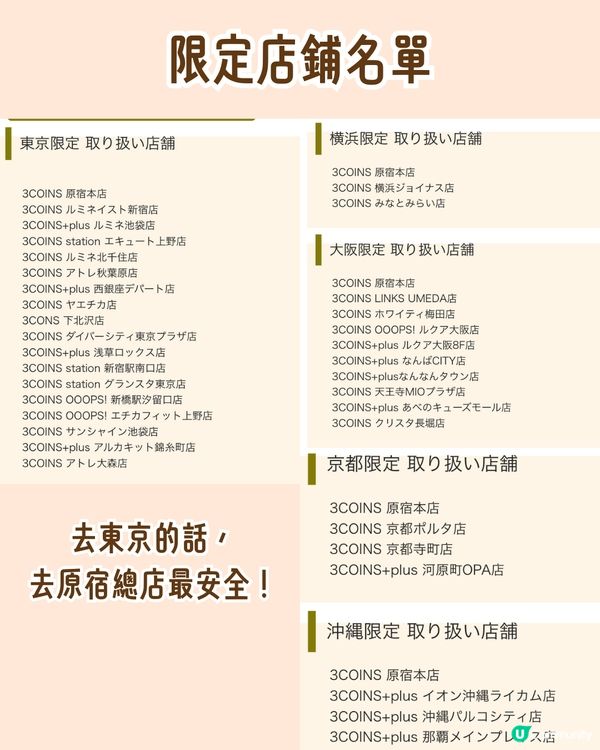 日本3COINS 1月新商品必買推介🇯🇵超暢銷防水喇叭手機殼/毛孔清潔刷/LED收藏展示盒😍附限定商品店舖名單