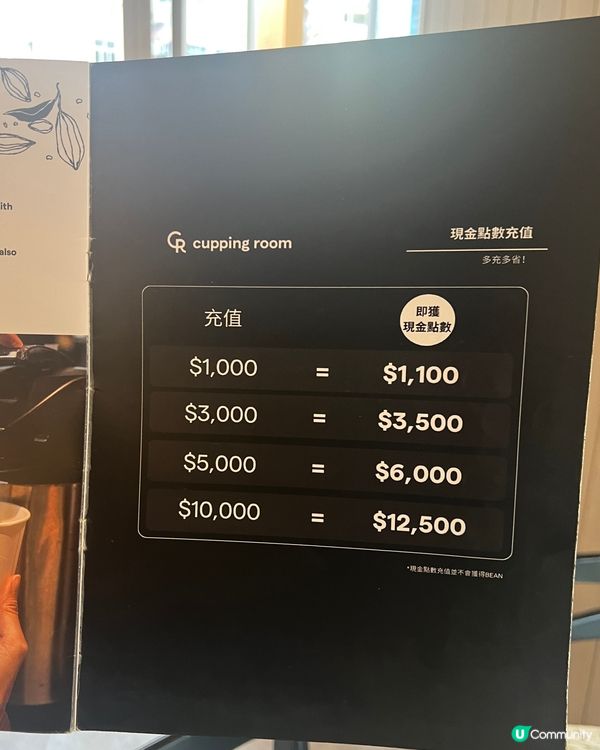 中環｜Citywalk👒特大陽光感窗戶✨🌻｜飽覽中環城市景觀