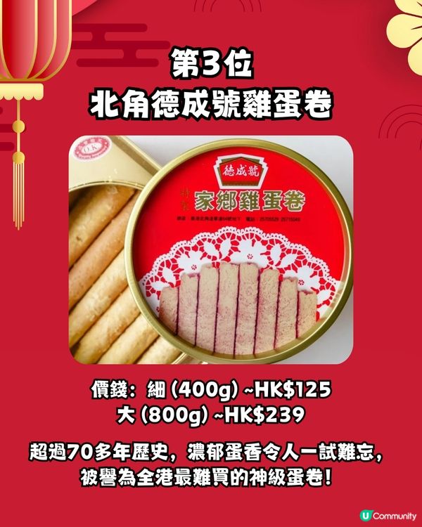 賀年禮盒2025｜新年最想收到禮盒排行榜🧧最平$108有交易💰大方得體送禮必備😎