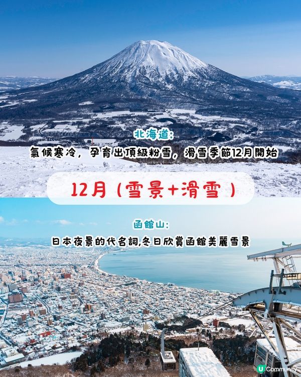 日本2025全年最佳旅遊景點🇯🇵逾20大景點‼️計劃行程必睇