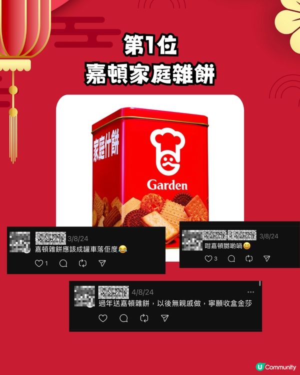 賀年禮盒2025 | 盤點最不想收到禮盒😡花菇竟然有份⁉️第一名眾望所歸🔥網民:收到要斷絕關係!