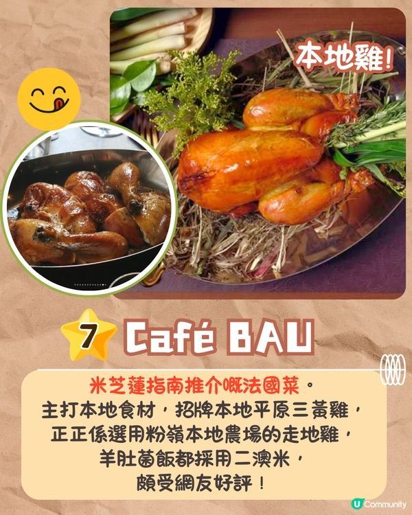 張敬軒求推薦灣仔美食😋網民大推8間人氣餐廳🔥灣仔名物燒雞/日本過江龍拉麵/米芝蓮指南推介泰菜❗