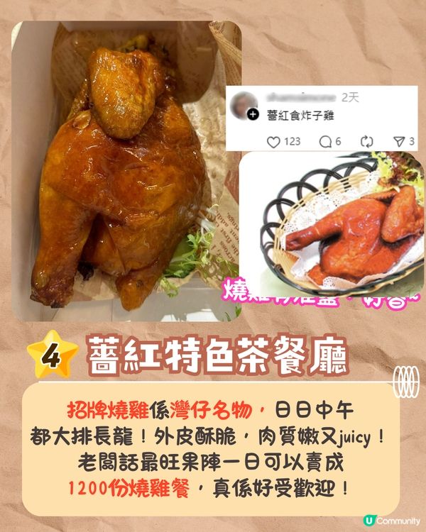 張敬軒求推薦灣仔美食😋網民大推8間人氣餐廳🔥灣仔名物燒雞/日本過江龍拉麵/米芝蓮指南推介泰菜❗