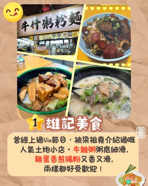 張敬軒求推薦灣仔美食😋網民大推8間人氣餐廳🔥灣仔名物燒雞/日本過江龍拉麵/米芝蓮指南推介泰菜❗