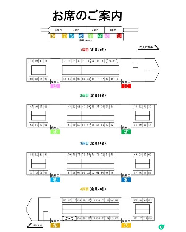 《大阪一日限定》品酒列車連美食及表演🎤