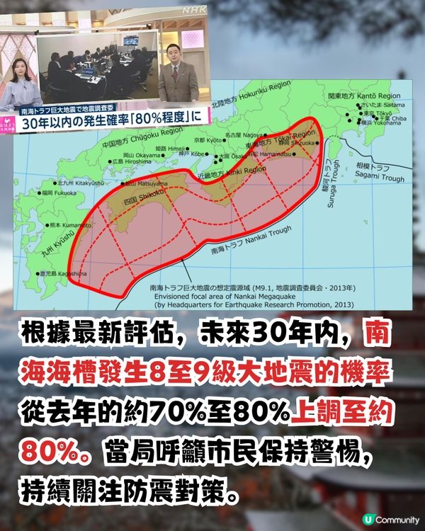日本南海海槽大地震機率升至80%‼️4個高危地現地震先兆😱