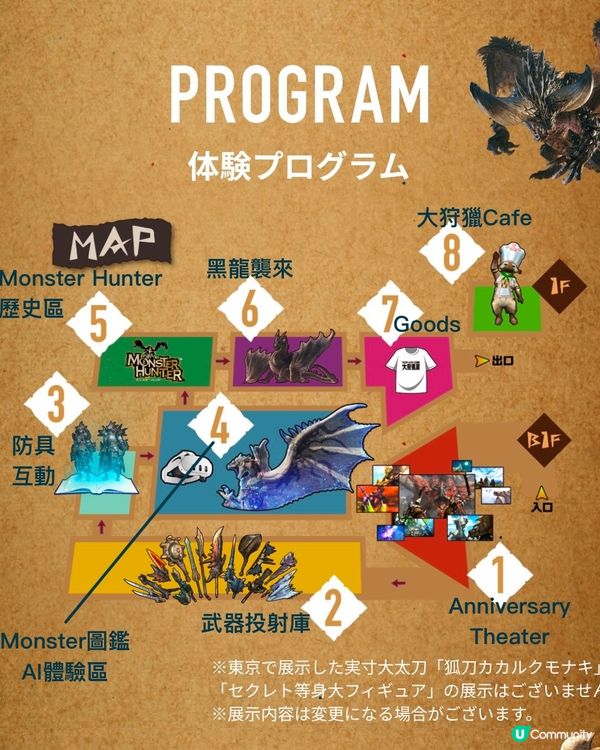 👾Monster Hunter 20週年大狩獵展👾