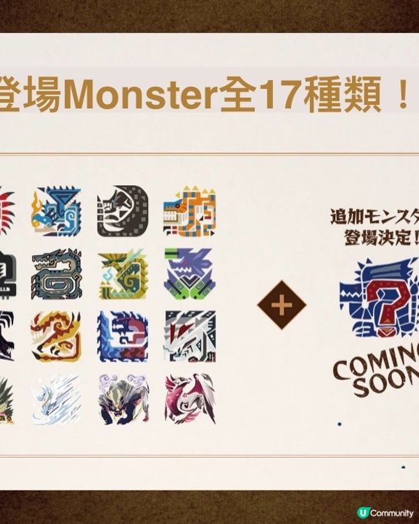 👾Monster Hunter 20週年大狩獵展👾