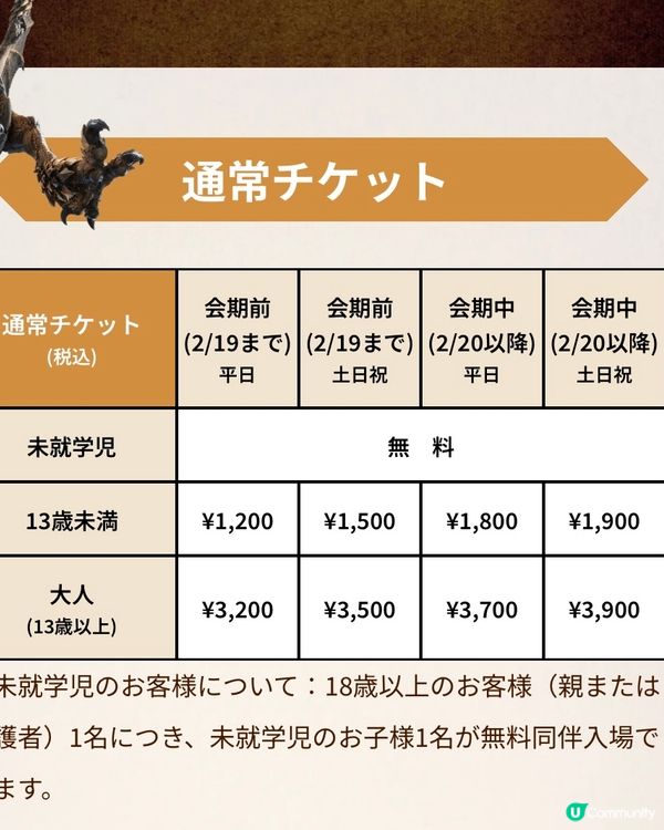 👾Monster Hunter 20週年大狩獵展👾