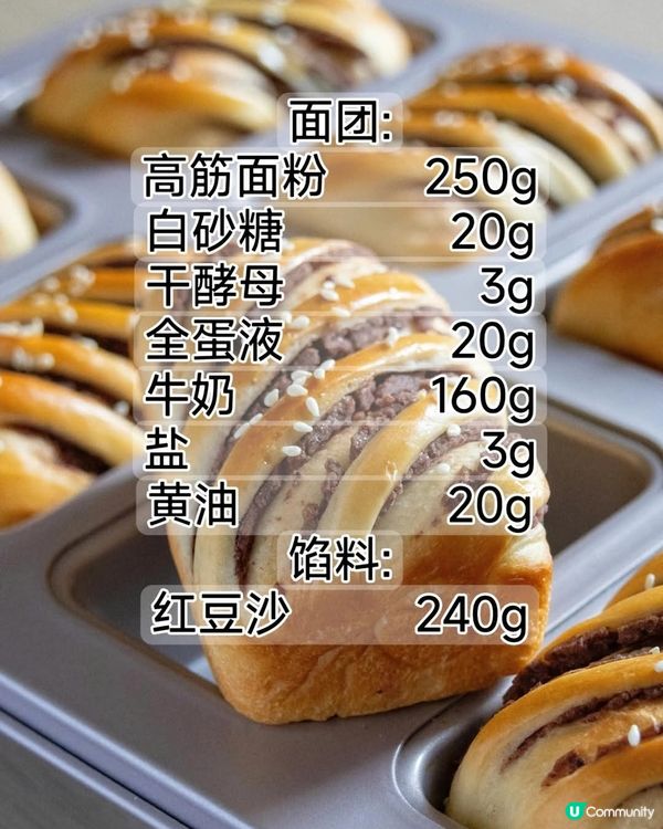 可愛小巧豆沙小吐司