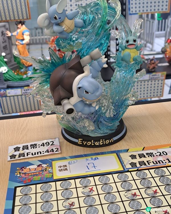 令人想擁有之Figures